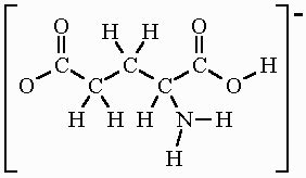 Glutamic Acid Formula & Structure