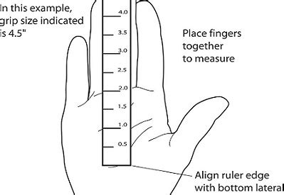 How to Find Your Tennis Racquet Grip Size - Pro Tennis Tips