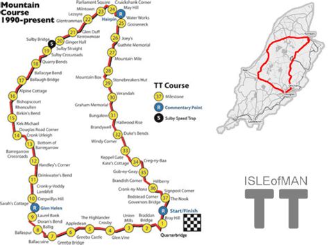 METRONOME: terminal velocity : the Isle of Man TT race