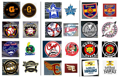 Finished my first SMB2 project - Japan's NPB teams and rosters : r/SuperMegaBaseball