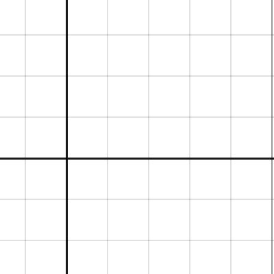 Graphing Polygons in the Coordinate Plane | Desmos