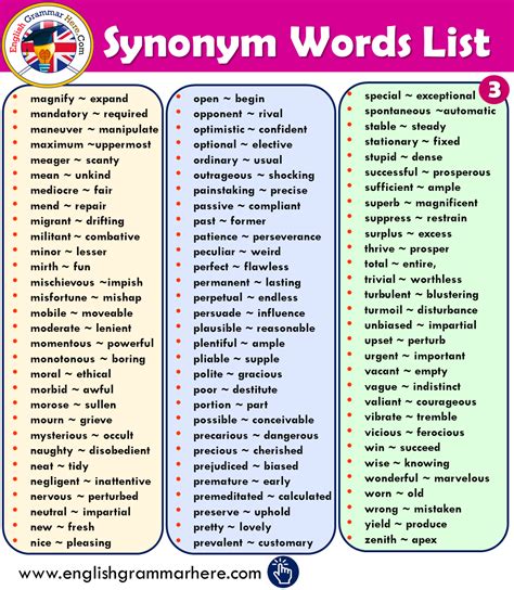 +800 Synonym Words List in English - English Grammar Here English ...