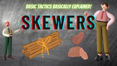 Basic Tactics Basically Explained: The Skewer - Chess.com