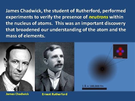 Protons Mass Number and Atomic Mass Neutrons Electrons