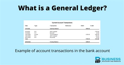 What Is General Ledger Accounting - An Introduction