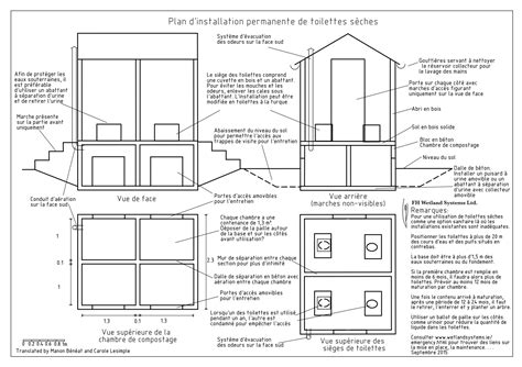 Permanent Toilet Design