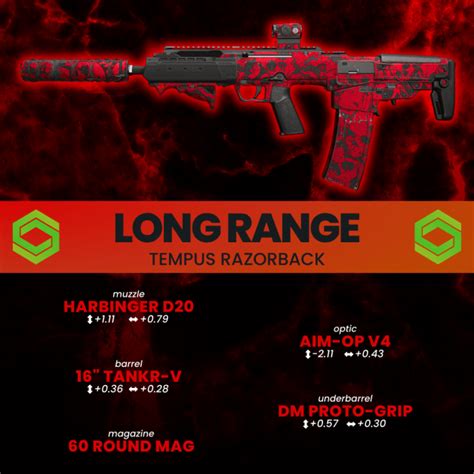 Best Tempus Razorback Warzone Loadout for season 6 - Underrated gun ...