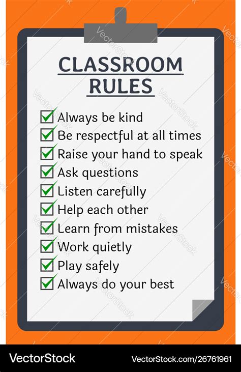 Class Rules Poster – Lukisan