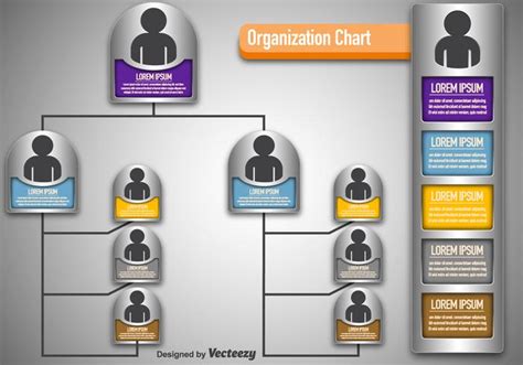 Modern Organization Chart