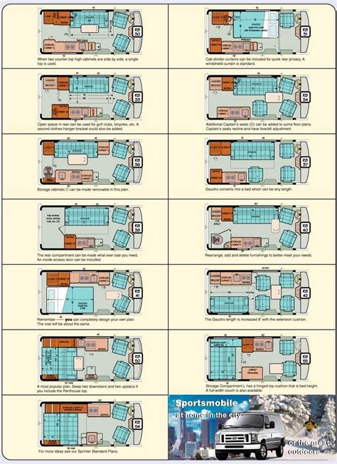 Small Class B Rv Floor Plans | Rv floor plans, Class b rv, Class b motorhomes