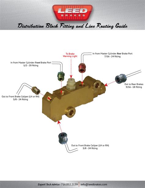 Brake Proportioning Valve Explained