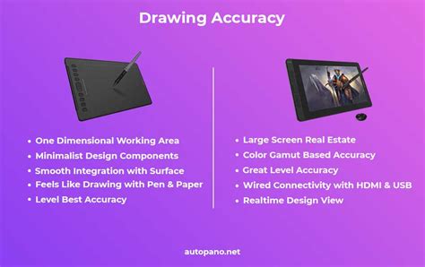 Graphic Tablets vs Drawing Tablets: Which One Should an Artist Pick?