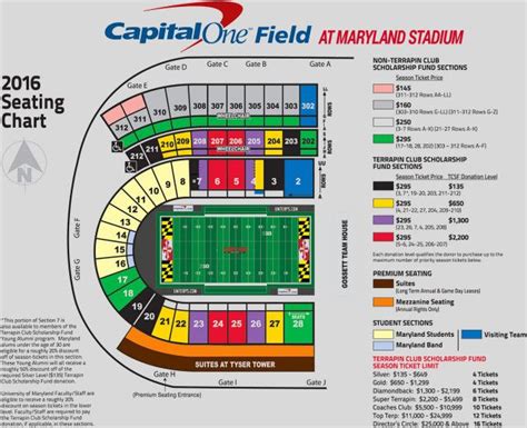 Maryland Football: University Of Maryland College Park Football Stadium Seating