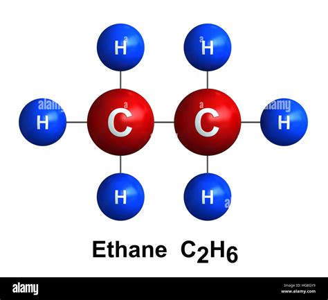 Ethane Molecule Structure