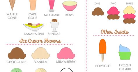 icecream_menu2.pdf | Pretend play printables, Banana splits sundae, Ice cream