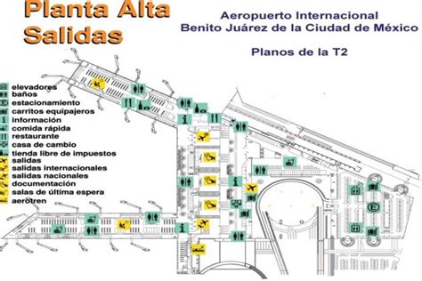 Guía Aeropuerto de la Ciudad de México (2022)