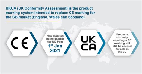 What Does The New UKCA Mark Mean For UK Businesses? | Captec