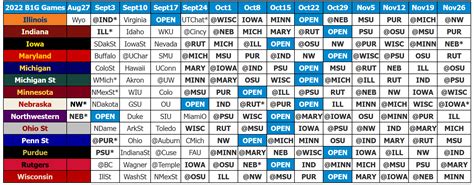 2022 Big Ten Football Schedule Grid - Big Ten Football Online