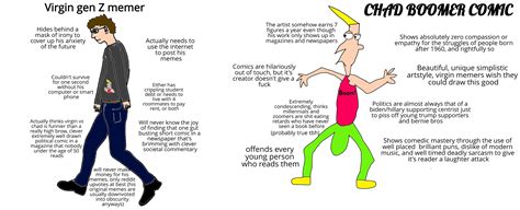 Virgin Generation Z memer vs the chad boomer comic : virginvschad