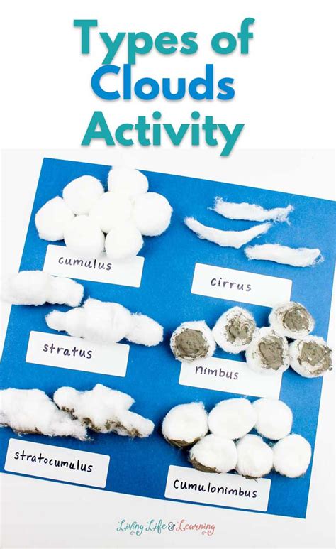 Types of Clouds Activity with Cotton Balls