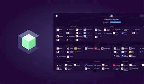 Viewing the Cardano ecosystem / projects on Cardano - Education ...