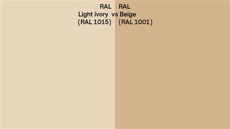 RAL Light ivory vs Beige side by side comparison