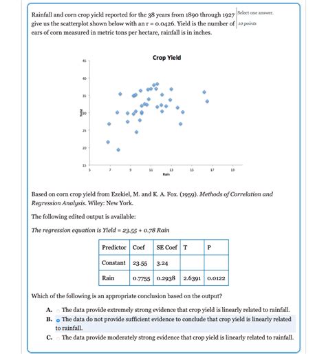 Solved Points The Figure Shows The Wheat Crop Yield, 40% OFF