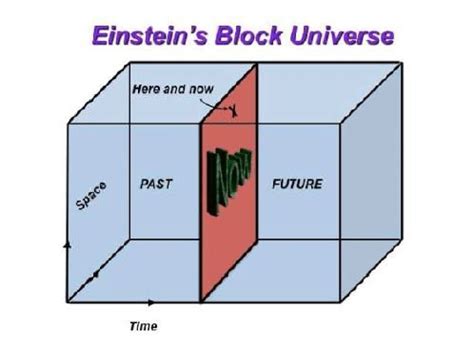 The Science Behind TENET Explained | Time Travel, Block Universe Theory And Entropy - Heavy Spoilers