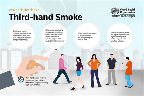 Should we be worried about third-hand smoke? – The European Sting ...