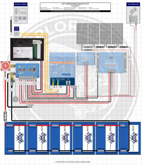 12 Volt Wiring Diagram For Campervan - Wiring Flow Line