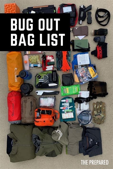 Bug out bag checklist – Artofit