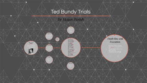 Ted Bundy Trials by Megan Parish