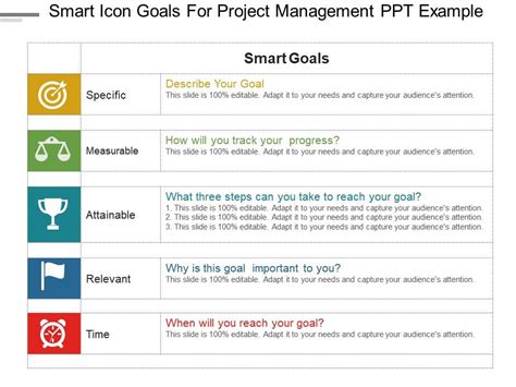 Smart Icon Goals For Project Management Ppt Example | PowerPoint Presentation Designs | Slide ...