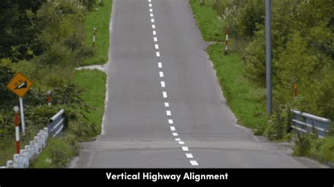 What is Road Alignment ( Highway Alignment ) ? : 15 Principles, Factors Controlling & Steps in ...