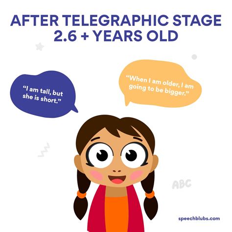 After Telegraphic Stage - 2.6+ Years Old | Language acquisition ...