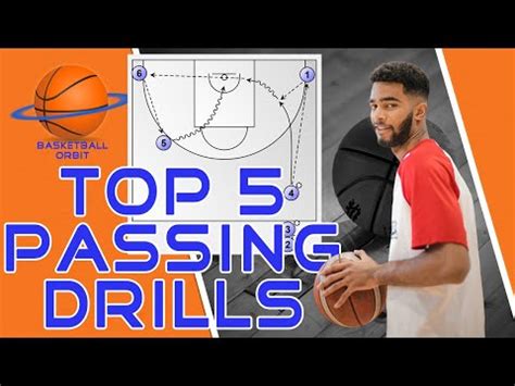 Better Passing – 5 Best Basketball Passing Drills