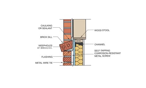 Gallery of 16 Brick Cladding Constructive Details - 20