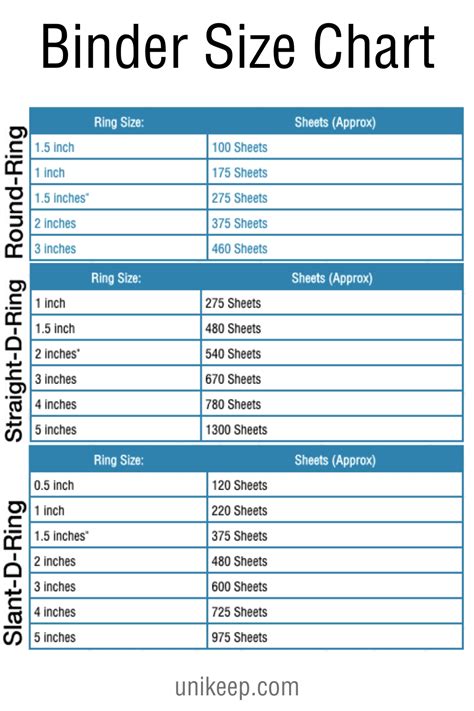 Free Printable Spread Sheets That Will Fit In A 3 Ring Binder - Example ...