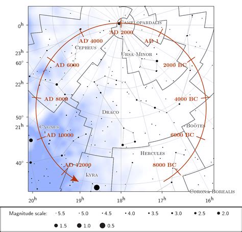 A planisphere to show the precession of the equinoxes - In-The-Sky.org