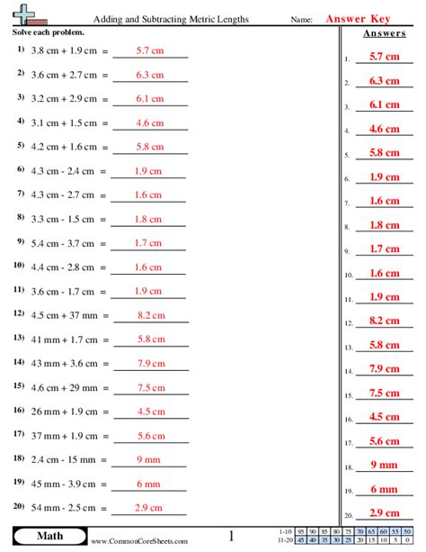 Measurement Worksheets - Worksheets Library