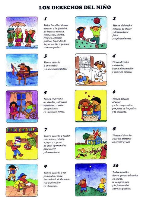 DERECHOS Y DEBERES DE LOS NIÑOS | Imagenes de los derechos, Deberes de los niños, Derechos de ...