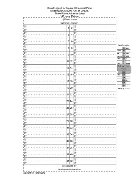 Circuit Breaker Panel Layout