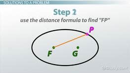 Semi-Major Axis of an Ellipse | Definition, Formula & Calculation - Lesson | Study.com