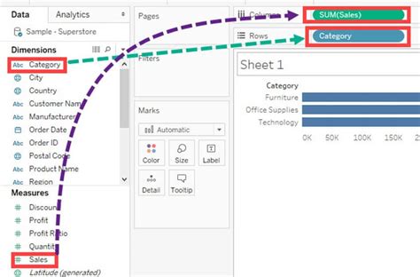 Groups in Tableau: Create Groups, Hierarchy, Sets & Sort Data