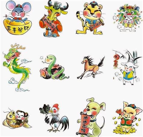 iChineseLearning Official Blog : Chinese zodiac animals and their personality traits 2