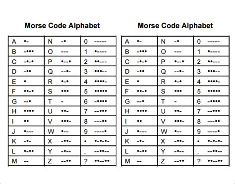 Printable Morse Code Chart