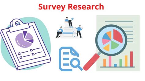 Survey Research - Types, Methods, Examples - Research Method