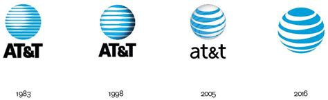 AT&T Globe Logo - LogoDix