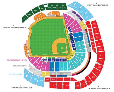 Marlins Stadium Chart | Portal.posgradount.edu.pe