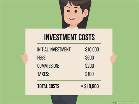 Final cost calculator - SusanneHayley